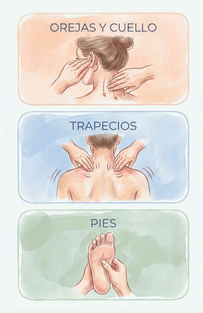 Infografía de las zonas a presionar en orejas, cuello, trapecios y pies para activar el nervio vago